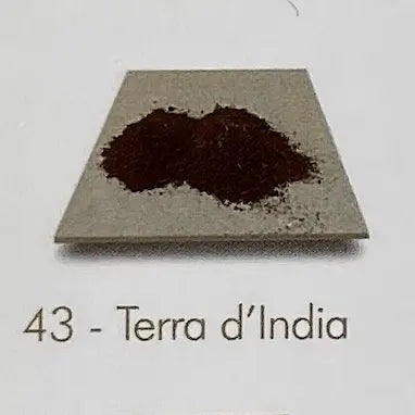 Terra d&